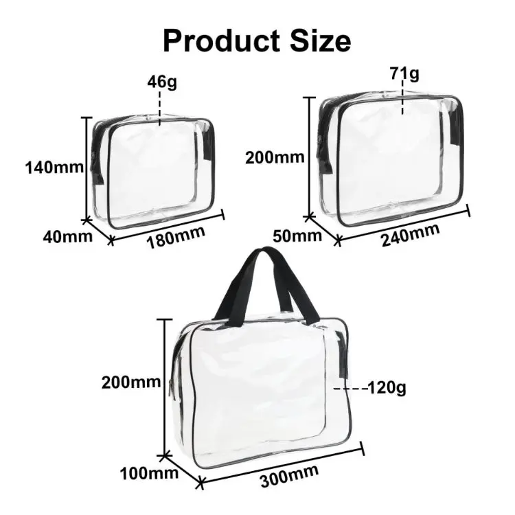 Picture of Clear Toiletry Bag