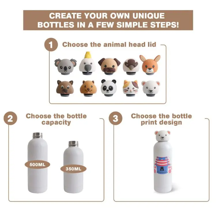 Picture of Double Wall Vacuum Bottle with Animal Head