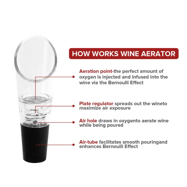 Picture of Wine Aerator