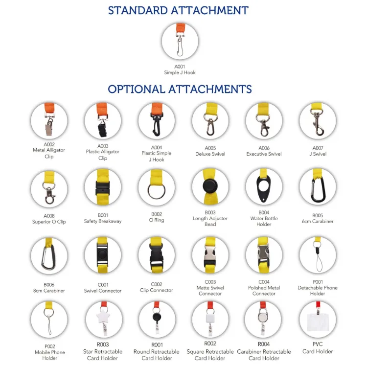 Picture of Safety Lanyard