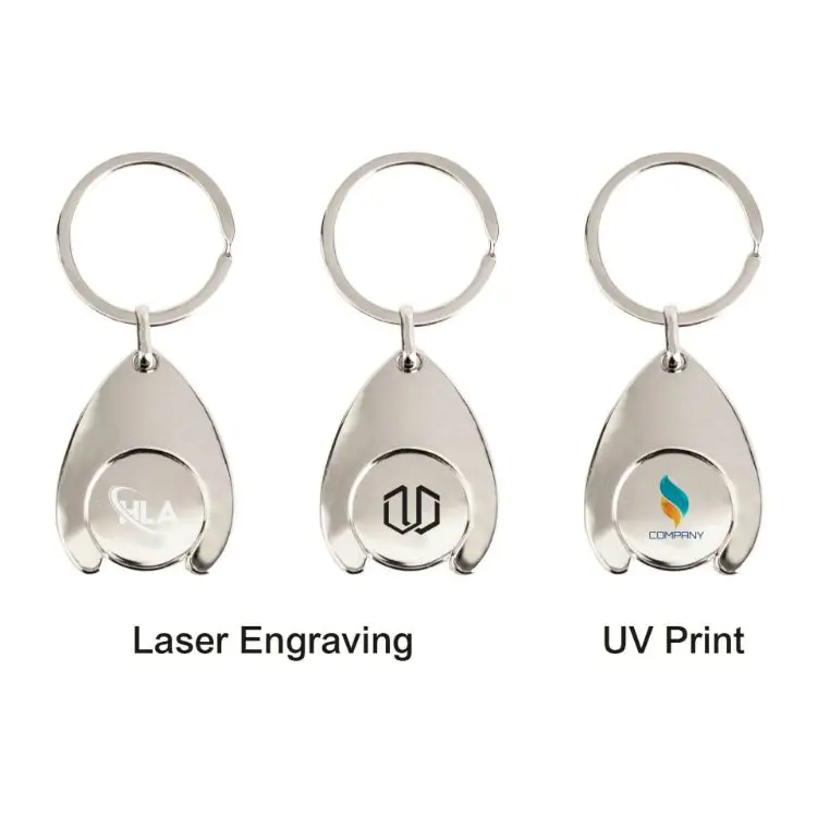 Picture of Teardrop Trolley Coin Keyring