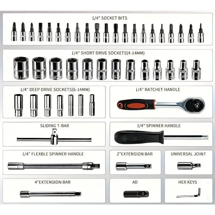 Picture of Mechanic Socket Set