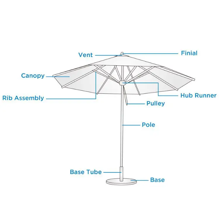 Picture of 2x2m Square Stock Colour Commercial Market Umbrella