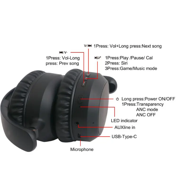 Picture of ANC Bluetooth Headphones